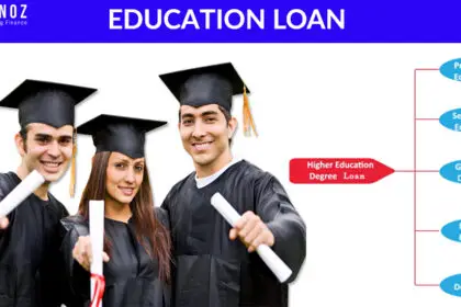 Everything you need to know about education loan what it is, how it works.