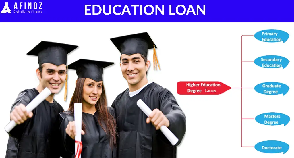 education loan