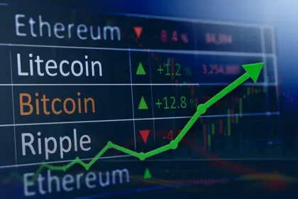 Cryptocurrency Analysis – How to Analyze Cryptocurrencies